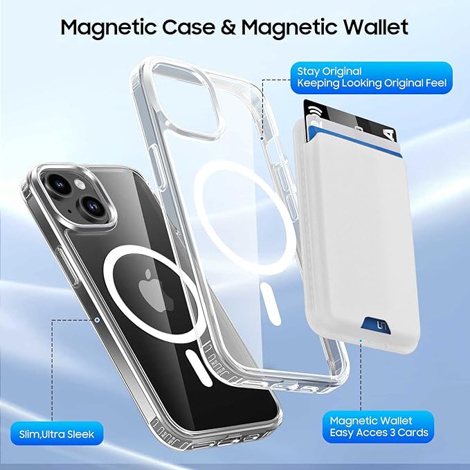 Magnetic for iPhone 14 Plus & iPhone 15 Plus Clear Case (Compatible with MagSafe) with White Detachable Wallet & Card Holder for 3 Cards [RFID Blocking] Military Grade Protective Slim Phone Cover