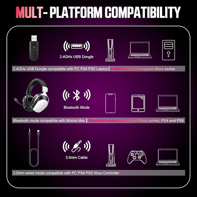 Wireless Gaming Headset for PS5 PS4 PC Mac Switch, RGB Headphones with 7.1 Surround Sound, Bluetooth 5.4, 60H Battery, Noise Canceling Mic & 50mm Drivers