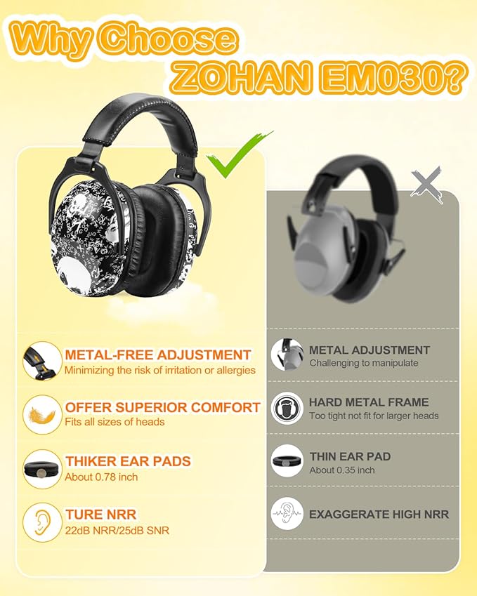ZOHAN EM030 Kids Ear Protection, Noise Cancelling Headphones Ear Muffs for Autism Sensory, Safety Noise Reduction Hearing Protection for Monster Truck/Concerts/Fireworks/Air Shows