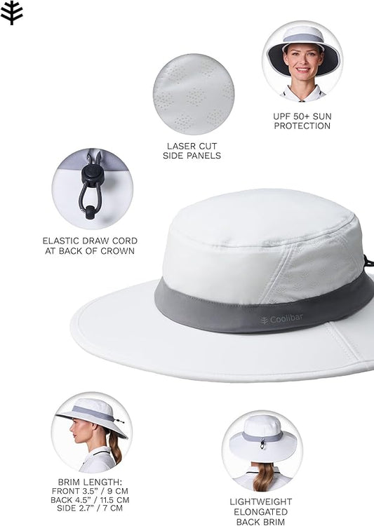 Performance Golf Hat with Wide Brim - UPF 50+ Sun Protection - Fore Golf