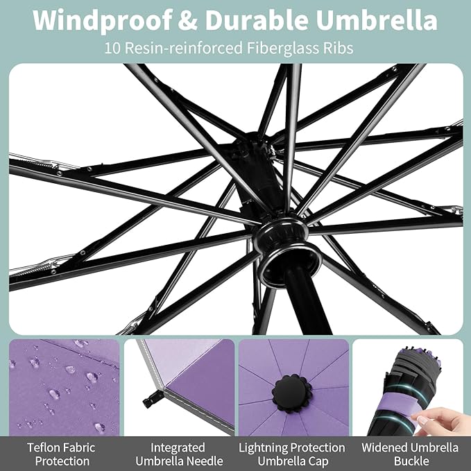 Yoobure Inverted Windproof Travel Umbrella - Automatic Umbrellas for Rain, Compact Folding with Reflective Stripe, Portable Large for Backpack, Lightweight with Sun UV Protection