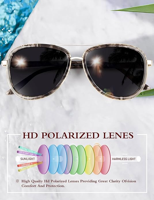 BIRCEN Polarized Sunglasses for Women UV - Protection Womens Retro Mirrored Shades with Acetate Frame BC2001