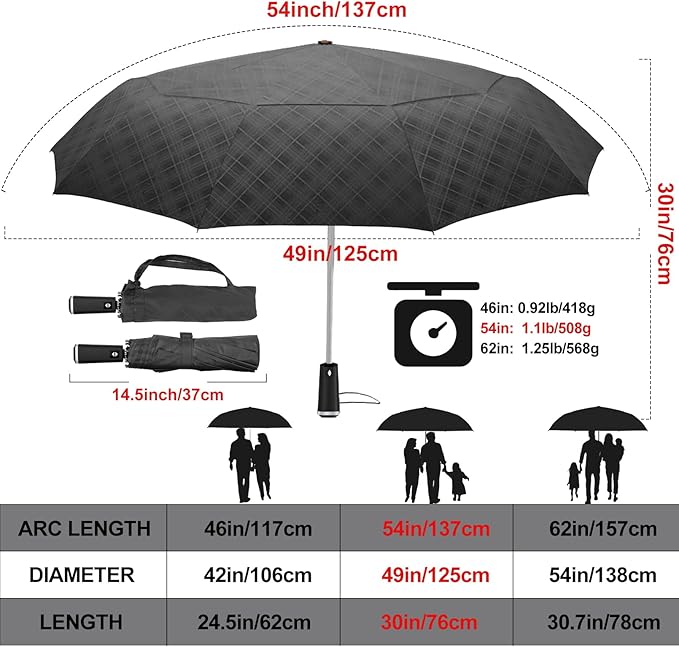 Satol 46/54/62 Inch Large Golf Umbrella, Windproof 10 Ribs Automatic Open/Close Oversize Double Canopy Vented Portable Folding Travel Umbrellas, UPF 50+ Sun & Rain Compact Umbrellas for Outdoor