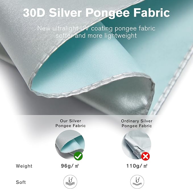 G4Free Mini Ultralight Umbrella UPF 50+ UV Protection Compact Lightweight Travel Umbrella Super Slim Small Portable Automatic Open and Close,40 Inch