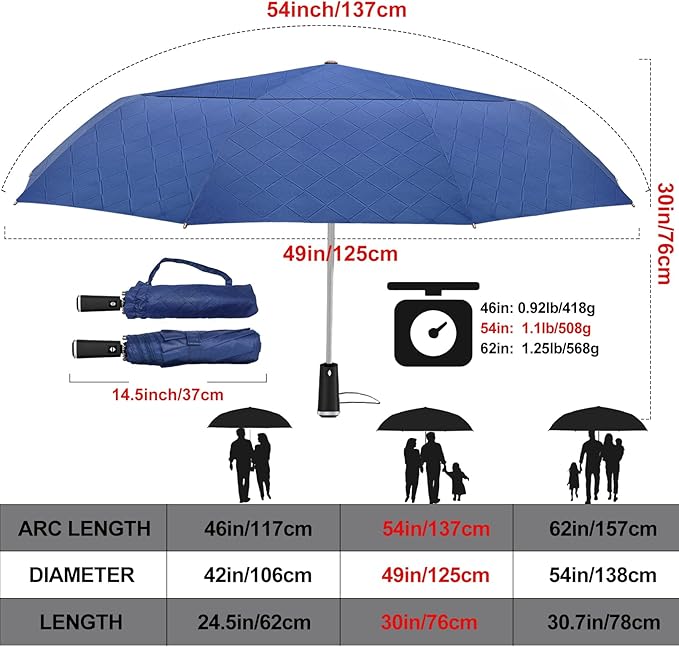 Satol 46/54/62 Inch Large Golf Umbrella, Windproof 10 Ribs Automatic Open/Close Oversize Double Canopy Vented Portable Folding Travel Umbrellas, UPF 50+ Sun & Rain Compact Umbrellas for Outdoor