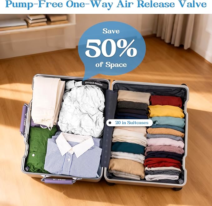 Travel Laundry Bag for Dirty Clothes, Waterproof Travel Compression Bags for Packing, Moisture-resistant Vacuum Storage Bag, Space-Saving Laundry Storage Organizer for Cruise, Swimming, Gym