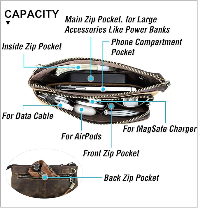 Electronic Organizer Zipper Bag Tech Kit, Top Grain Leather Handmade, Portable Compact Travel Apple Accessories Storage Pouch Fits Phone, USB Cables, Power Banks, Chargers, Hard Drive