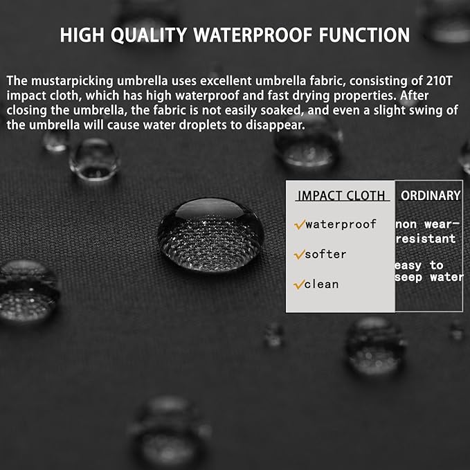 Windproof Travel Umbrella - Automatic, Compact, Windproof