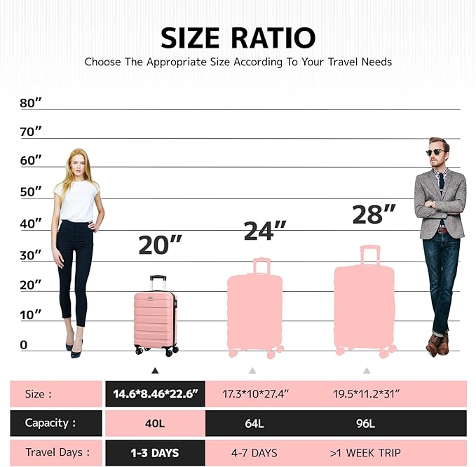 AnyZip Luggage PC ABS Hardside Lightweight Suitcase with 4 Universal Wheels TSA Lock Carry-On 20 Inch Pink