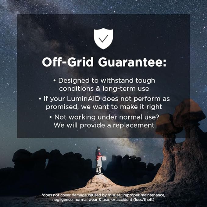 LuminAID Solar String Light with Phone Charger - Tent Lights for Camping - 32 ft Sting Lights Perfect for Camping, Backyard, Patio, RVs, Power Outages (2 Pack)