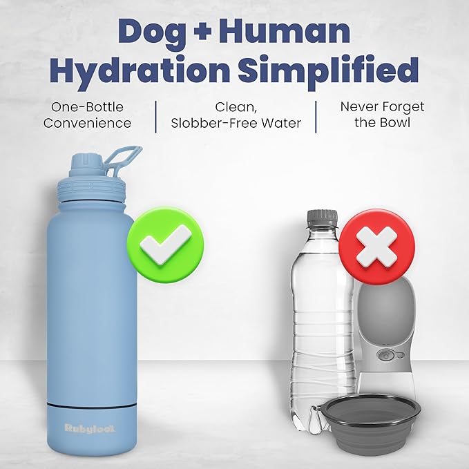 Dog Water Bottle for Dog Lovers - 32 oz Stainless Steel Double Wall Insulated Water Bottle with 8 oz Detachable Bowl on Bottom for Doggy Lovers for Christmas - Dusty Blue