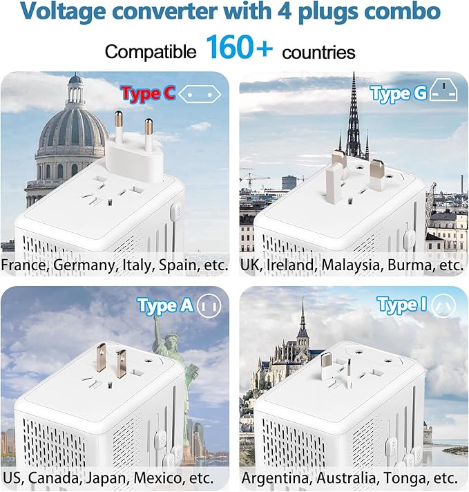 220V to 110V Voltage Converter US to Europe for Hair Dryer with Fast Charging 2 USB 2 USB C, Power Converter Adapter Combo International Travel Adapter A C G I (White)