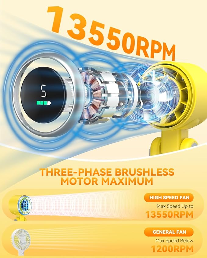 PlayHot Portable Handheld Turbo Fan, 5-Speed Personal Fans, 5000mAh Rechargeable Fans Up to 12 Hours, Weight only 0.6lb Small Fan, Hand/Neck/Desk Fan 3 IN 1, Beach Vacation Essentials(Yellow)