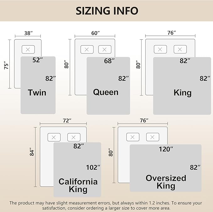 gogobunny 3X Stronger Waterproof Pet Blanket, Scratch Proof Furniture Protector for Dogs Cats, Reversible Cover 68x82 Inch, Dark Blue