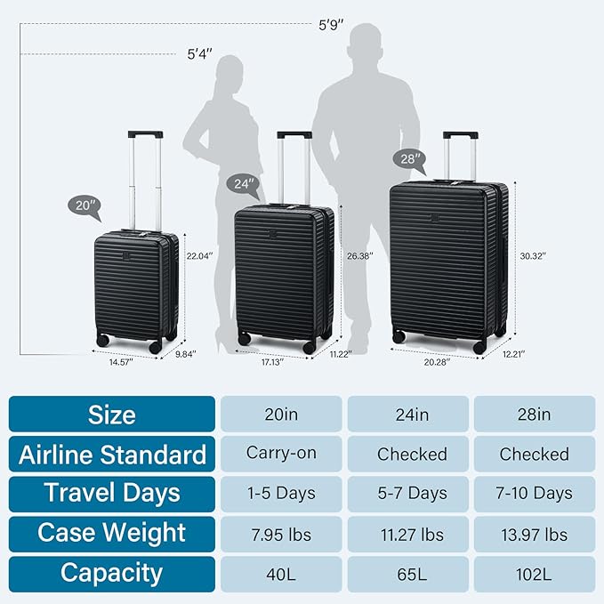 Hard Shell Suitcases Expandable Travel Luggage Sets 2 Piece, Carry on and Check in Luggage Lightweight Suitcase Set 2 Piece with Wheels Cup Holder Charger Built in (Black, 20/28)