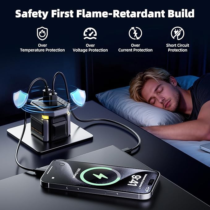 45W GaN Dual-USB-C Fast Charger - Cyberpunk Mecha Style with Touch-Activated Eye Light, Foldable Plug for iPhone 17/16, iPad Pro, Galaxy S25, Travel-Ready & Christmas/New Year Premium Gift