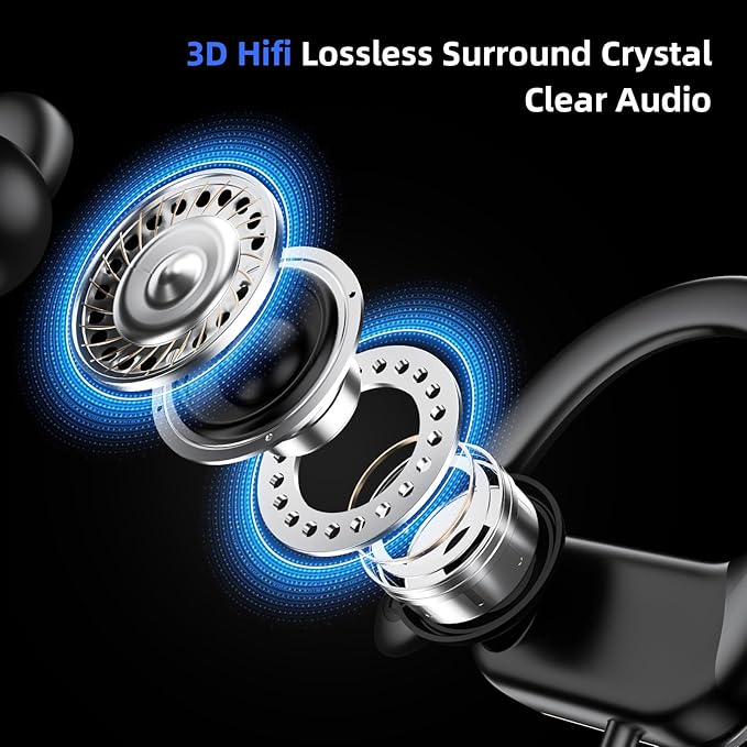 Wired Headphone 3.5mm Over Ear Buds for Chormebook Laptop PC,HiFi Deep Bass Stereo in-Ear Noise Isolation Wired Earbuds,3.5 MM Jack Earphone with Ear Hook for Samsung A15,Cord Headset for Moto G Play