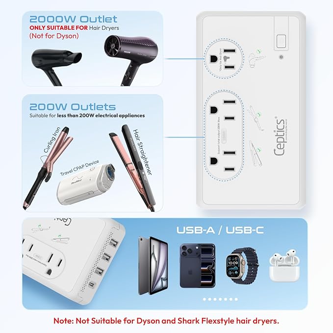 Ceptics 2000W Travel Voltage Converter for Hair Dryer & 200W Convert 220V to 110V for Curling Iron, Straightener, Chargers, Step Down World Power 4 USB Charging QC 3.0 SWadApt Type A, B, C, E/F, G, I