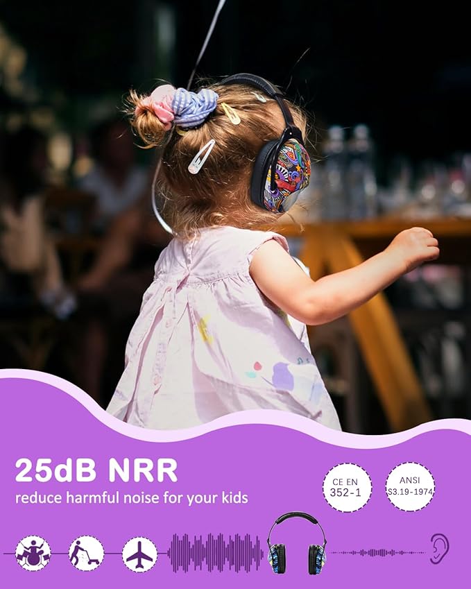 ZOHAN EM030 Kids Ear Protection, Noise Cancelling Headphones Ear Muffs for Autism Sensory, Safety Noise Reduction Hearing Protection for Monster Truck/Concerts/Fireworks/Air Shows