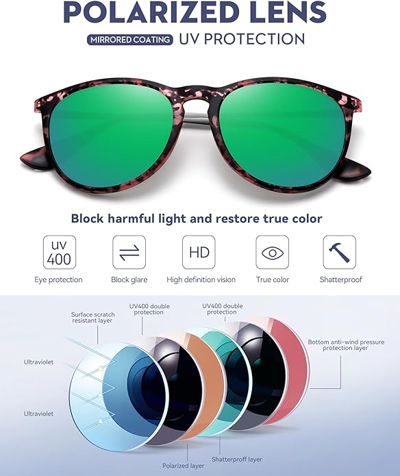 Retro sunglasses womens 2024 trendy round classic glasses