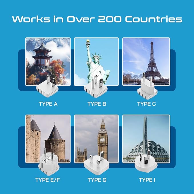 Ceptics Step Down Voltage Converter US to Europe - 200W Convert 220V to 110V for Curling Iron, Straightener, Charger – USB-A & C Fast Charging – SwadApt Type A, B, C, E/F, G, I Included