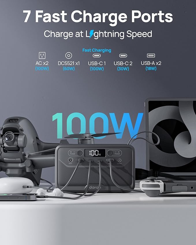 2026 Portable Power Station 28000mAh LiFePO4 Battery, Solar Power Bank with AC Outlet 100W/110V, USB-C PD Two-Way Fast Charging Samll Generator for Laptop, Camping, Home, Office, TSA Approved