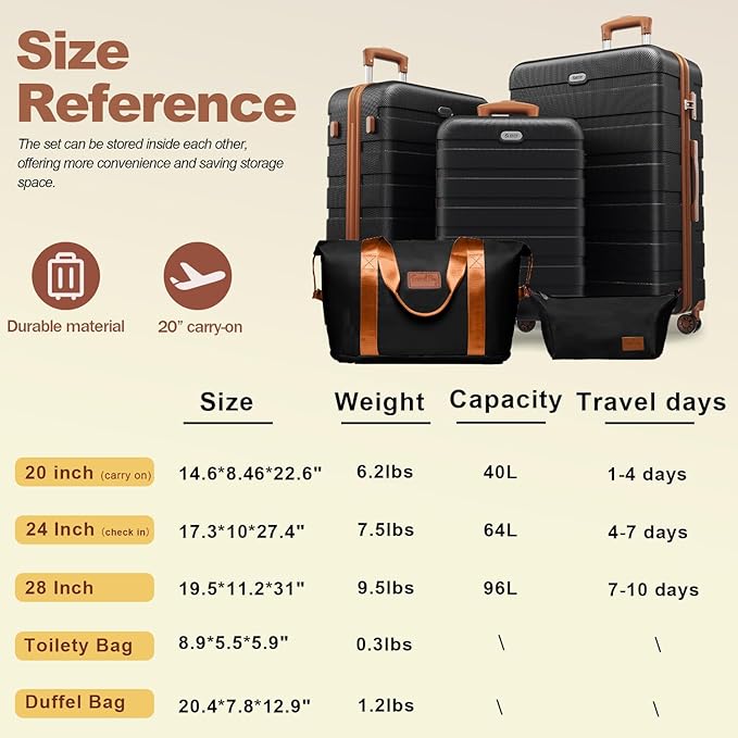 AnyZip Luggage Set 5 Piece PC ABS Hardshell Lightweight Suitcases for Travelling with 4 Universal Wheels TSA Lock Carry on Suitcase Black Brown