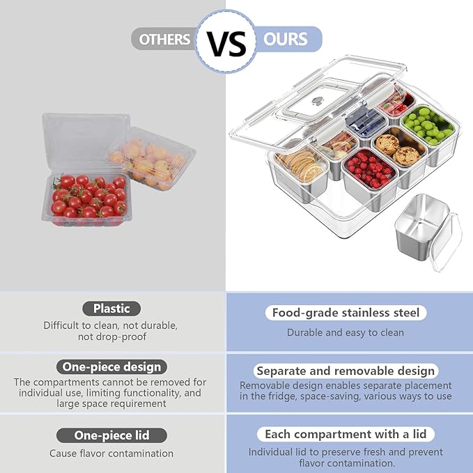 2 Pack Snackle Box Container with 8 Removable Stainless Steel Containers – Clear Divided Serving Snack Tray with Lid & Handle – Leak-Proof for Wet/Dry Food – Perfect for Parties, Travel, Office