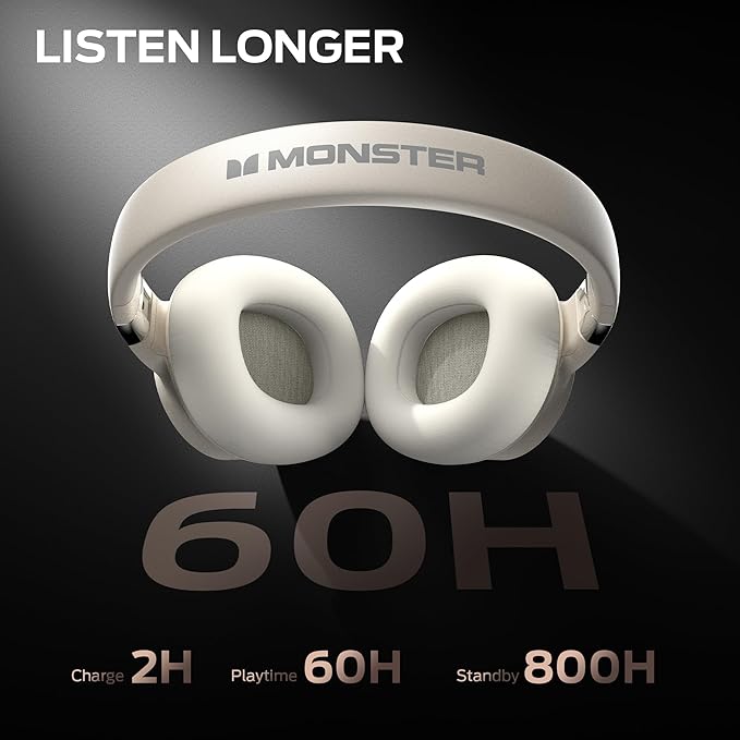 Monster Persona SE ANC Active Noise Cancelling Headphones, Over Ear Bluetooth Headphones Wireless, 60H Playtime, HiFi Stereo Audio, Deep Bass, Built-in Mic, Memory Foam Ear Cups for Home (White)