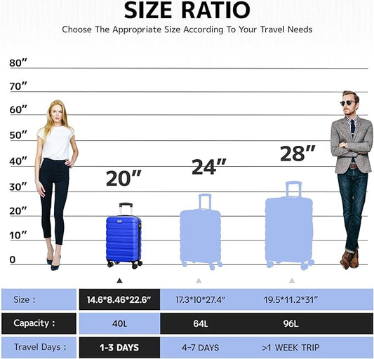 AnyZip Luggage PC ABS Hardside Lightweight Suitcase with 4 Universal Wheels TSA Lock Carry-On 20 Inch Blue