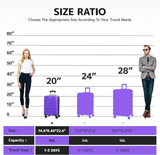 AnyZip Luggage PC ABS Hardside Lightweight Suitcase with 4 Universal Wheels TSA Lock Carry-On 20 Inch Violet Purple