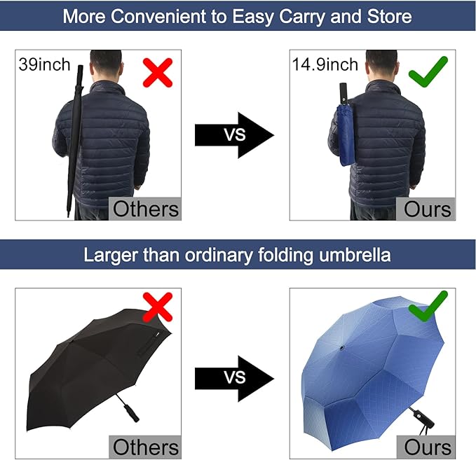 Satol 46/54/62 Inch Large Golf Umbrella, Windproof 10 Ribs Automatic Open/Close Oversize Double Canopy Vented Portable Folding Travel Umbrellas, UPF 50+ Sun & Rain Compact Umbrellas for Outdoor