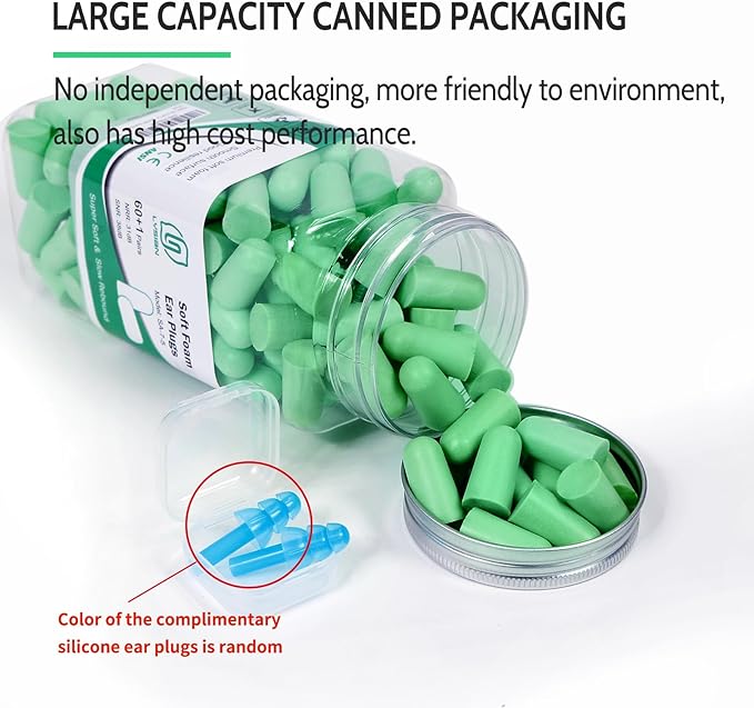 LYSIAN Ultra Soft Foam Earplugs for Sleep – 38dB SNR Disposable Ear Plugs for Sleeping, Snoring, Work & Shooting. Comfortable, Soundproof & Noise Cancelling – 60 Pairs (Green).