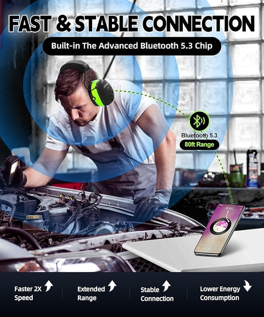 ZOHAN EM037 Bluetooth Hearing Protection,30dB SNR Noise Reduction Ear Protection with 1500mAh Rechargeable Battery,Headphones with 40H playtime for Mowing, Snowblowing, Construction,Workshops