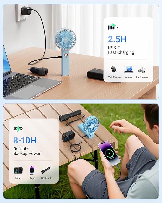 SWEETFULL Handheld Portable Fan, 5000mAh Rechargeable Battery, 6 Speed Wind, LED Digital Display, Foldable Electric Personal Mini Travel Fan with Backup Power, Summer Essentials Gifts for Women Girl