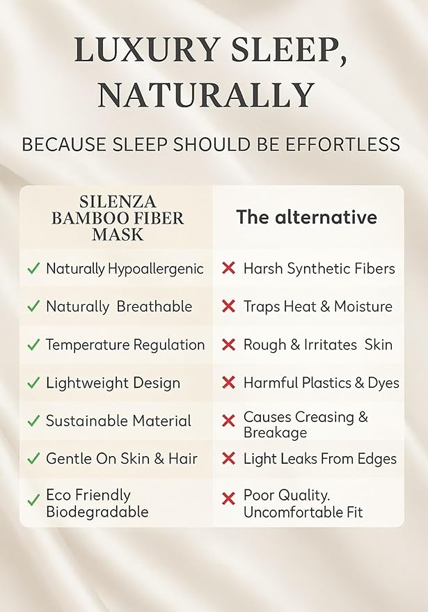 Luxury Bamboo Sleep Mask – Ultra-Soft Cooling Eye Mask for 100% Light Blocking, Adjustable Comfort Strap, Perfect for Travel & Better Sleep (Onyx)