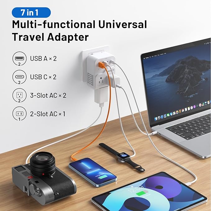7-in-1 European Travel Plug Adapter, 2000W Universal Travel Adapter with 3 AC Sockets, 2 USB-A & 2 USB-C (PD 20W) Ports, Worldwide Travel Essentials, International Power Adapter for UK/EU/AU