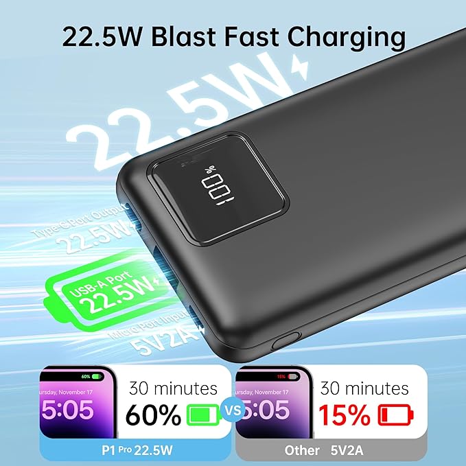 Portable Charger built-in Cables,Super fast charging Power Bank with Cords Wires,Slim 10000mAh Travel Battery Pack 4 Outputs 2 Inputs 3A Fast Charging compatible with IPhone Samsung Android (Black)