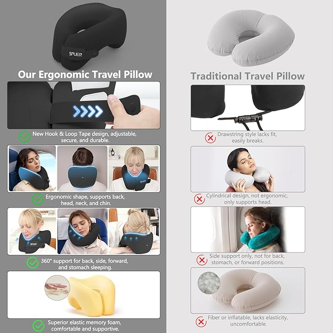 2in1 Ergonomic Memory Foam Travel Neck Pillow – 2025 Upgrade Travel Pillow for All Sleep Positions on Flights, Road Trips, and Long Distance Travel with Drawstring Bag (Adjustable - Black)