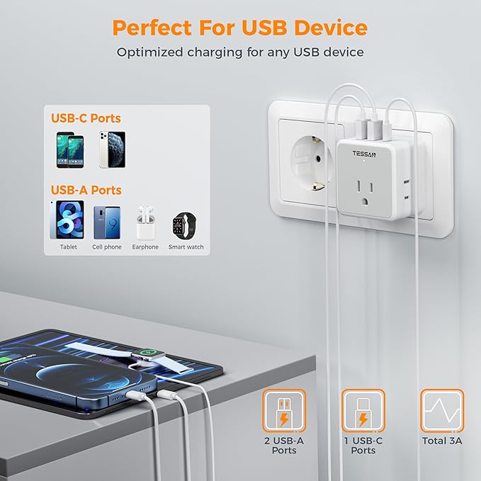 TESSAN All European Italy Travel Plug Adapter Kit, International Detachable with 3 Outlet 3 USB Charger (1 USB C), Type C/E/F/L EU Power Adaptor, US to France Germany Spain Greece Iceland