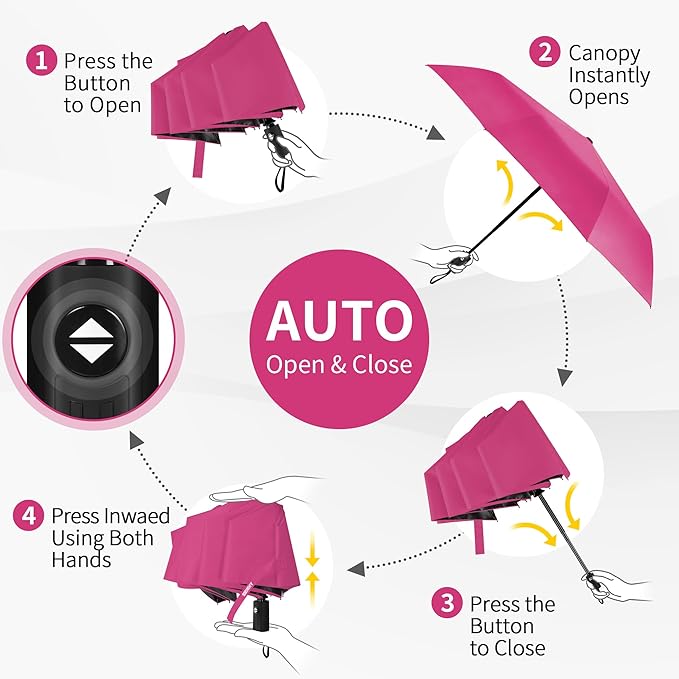 Seniny Windproof Travel Umbrella, Automatic Umbrellas for Rain, Portable & Compact Umbrellas for Backpack, Strong UV for Protection, Folding Small Sun Umbrella for Car, Walking