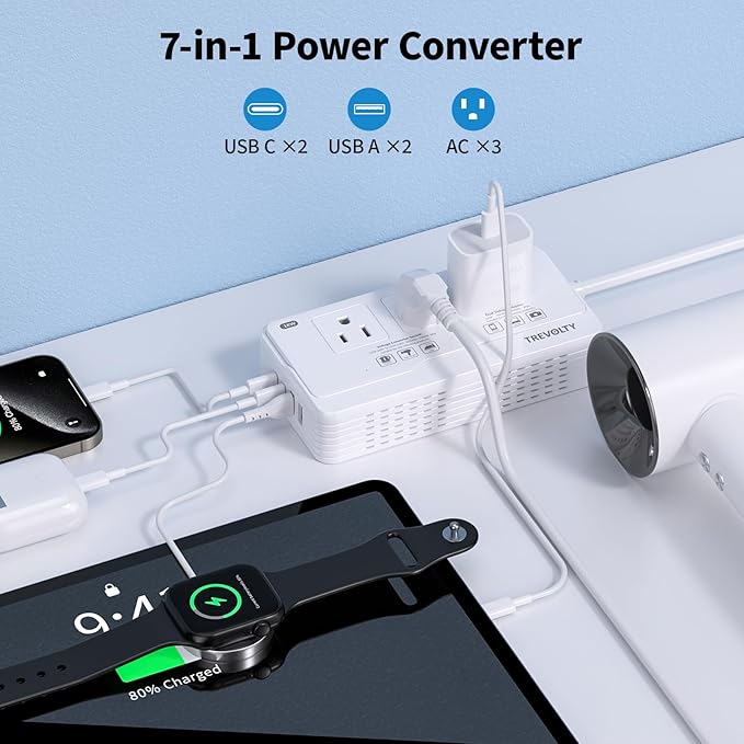 2000W Voltage Converter US to Europe for Hair Dryer, 220V to 110V Converter for European Travel with 3 AC 2 USBC 2 USBA Ports, European Travel Plug Adapter with Type C/G/I/L Power Plug
