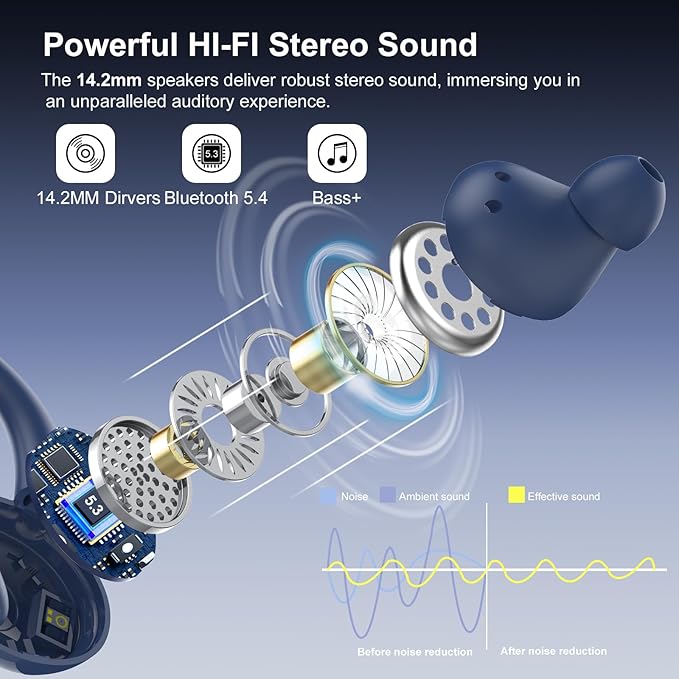 Wireless Earbuds, Bluetooth 5.4 Headphones Sport, Over Ear Buds With ENC Noise Cancelling Mic, 48H, Wireless Earphone With Earhooks, Stereo Deep Bass, IP7 Waterproof Headset for Workout Running, Blue