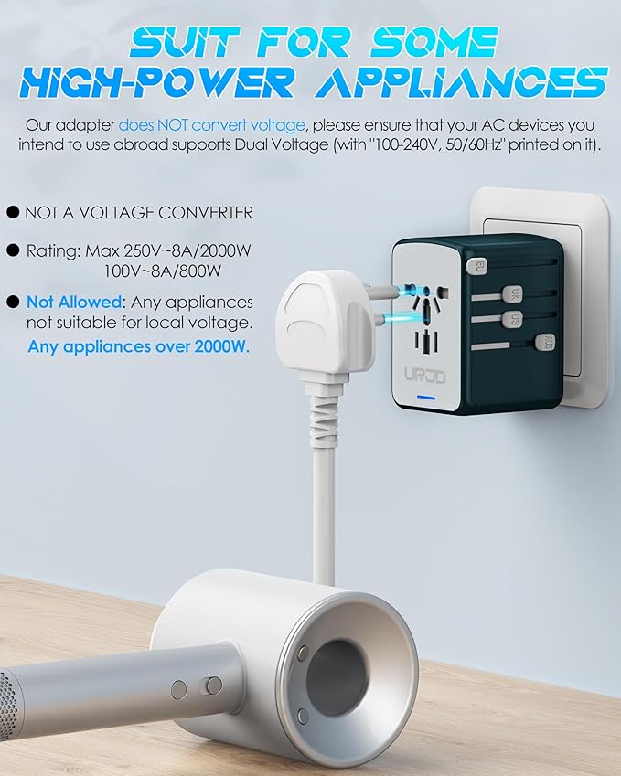 Universal Travel Adapter with 6.0A 3X 3.0A USB-C Ports, 2X 2.4A USB-A Ports & 2500W AC Outlets, International Power Plug Adapter Worldwide Travel Charger for EU UK AUS USA (Type C/G/I/A Plug)