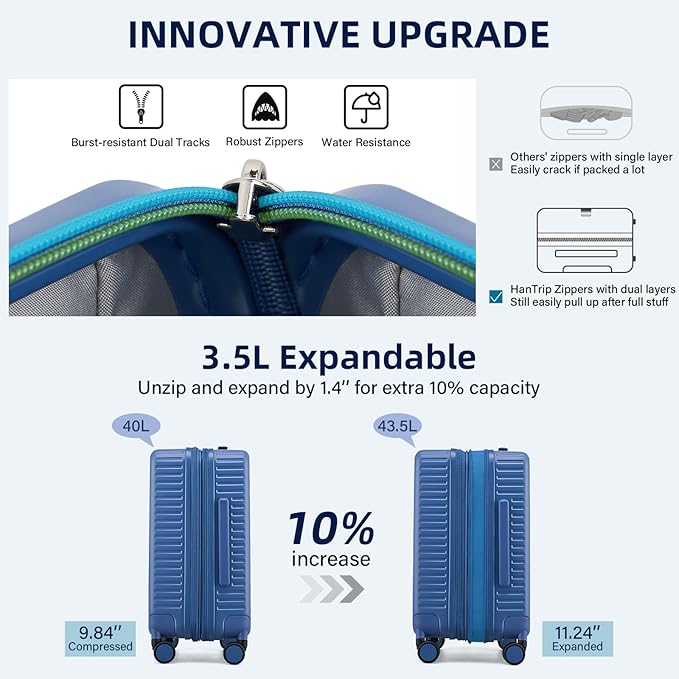 Hard Shell Suitcases 20 Inch Carry on Luggage Airline Approved, Expandable Travel Luggage with Cup Holder Charger Built in Lightweight Small Suitcase with Wheels, Interstellar Blue