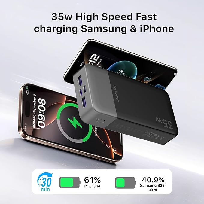 Power Bank Portable Charger 20000mAh 35W Fast Charging，PD 3.0 QC 4.0 Phone Charger with LED Display, Travel Battery Pack 2 USB C 2 USB A Ports for iPhone 16/15/14 Series, Galaxy, iPad
