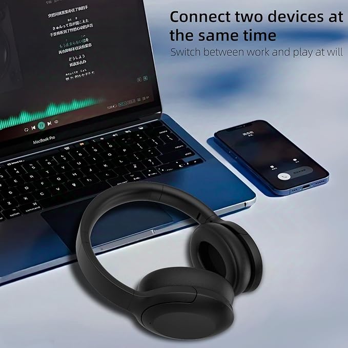 GU-DI Active Noise Cancelling Headphones, Wireless Bluetooth Over Ear Headphones, Hi-Res Audio, Deep Bass, with mic, Foldable Lightweight Headset, Suitable for Travel Home Office Gym Cellphone PC