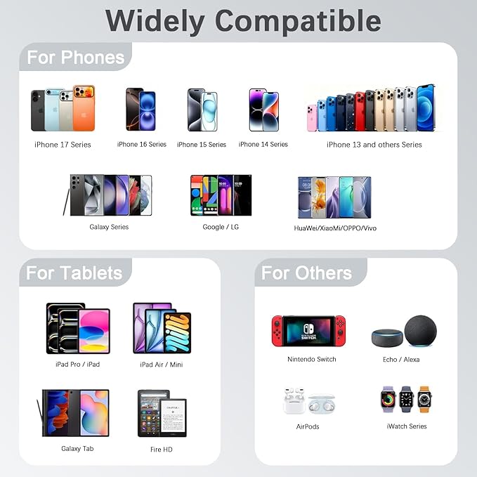 60W USB C Charger Block,2Pack 4-Port GaN USB C Charger Fast Charging Wall Plug Dual Type C+Dual USB-A Port,Multiport Power Adapter Cube for iPhone 17 Pro Max/16e/15/14/13/12/11,iPad Pro/Air/Mini-Black