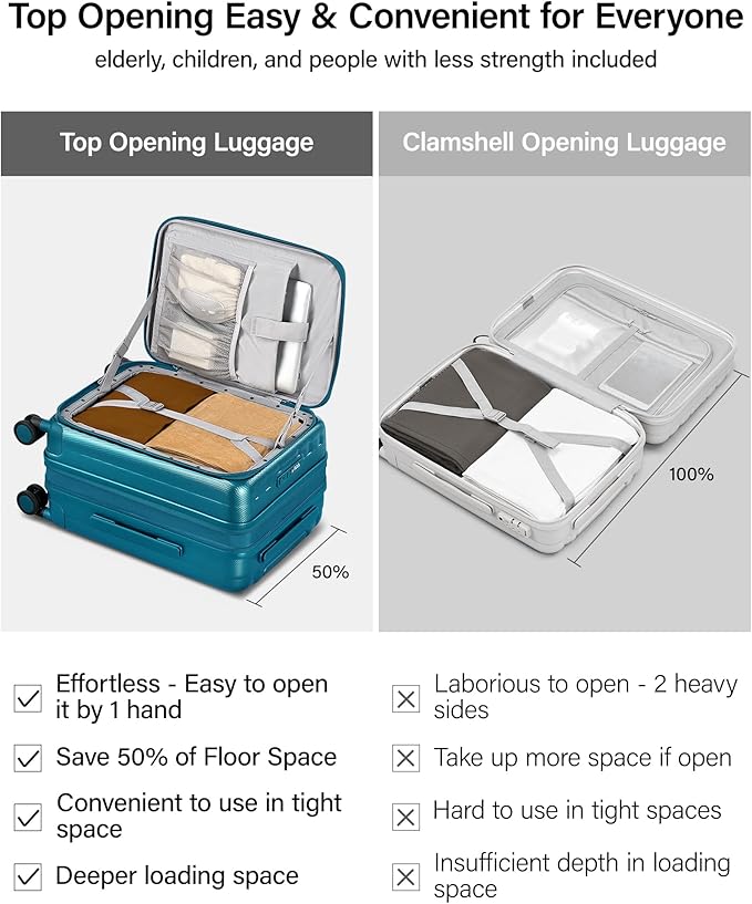 Hanke 20 Inch Expandable Carry On Luggage Airline Approved Top Opening Hard Shell Suitcases with Wheels Lightweight Travel Luggage Carry On Suitcase for Woman Men-Caribbean Blue