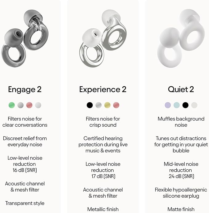 Loop Engage 2 Ear Plugs – Everyday Noise Relief with Clear Speech for Social Gatherings, Work, Conversation, Parenting & Noise Sensitivity – 16 dB Noise Reduction Earplugs